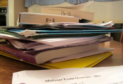 How to avoid procrastination