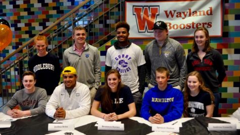 A look into WHS athletes and the college recruiting process