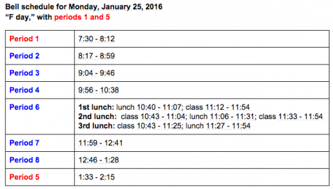 Pictured above is the schedule for Monday, Jan. 25, 2016. This day will serve as a review day for students.