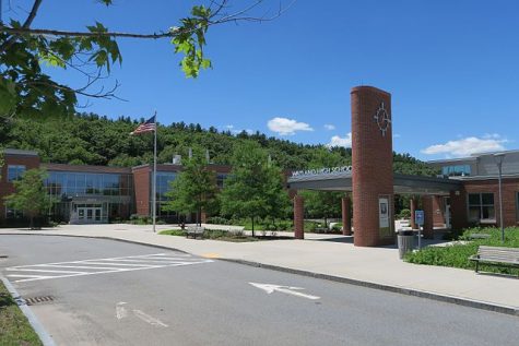 Wayland High School’s ranking by the numbers