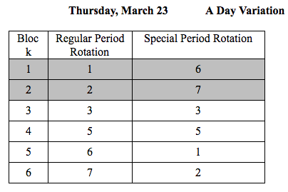 MCAS Testing Day Schedules