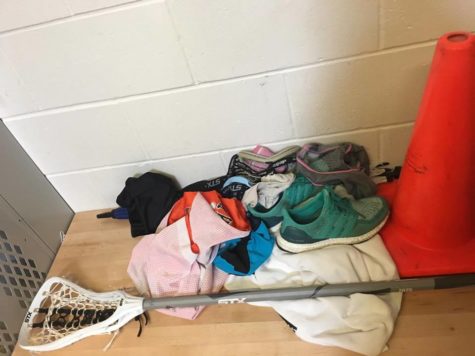 Students experiencing locker room theft