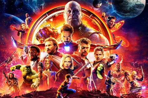 Review – Avengers: Infinity War