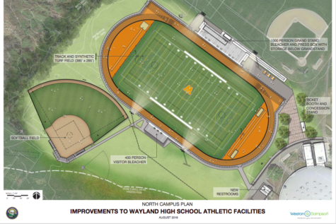 Athletic Director Heath Rollins on new stadium, press box and more