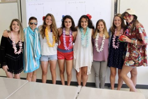 Juniors psych up for senior year (48 photos)
