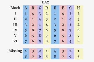 The new block rotation for the 2019-20 school year.