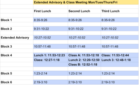 Today, Sept. 26, WHS will follow an extended advisory bell schedule. The bells will not run today.