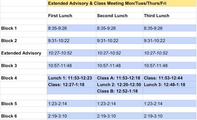 Today, Sept. 26, WHS will follow an extended advisory bell schedule. The bells will not run today.