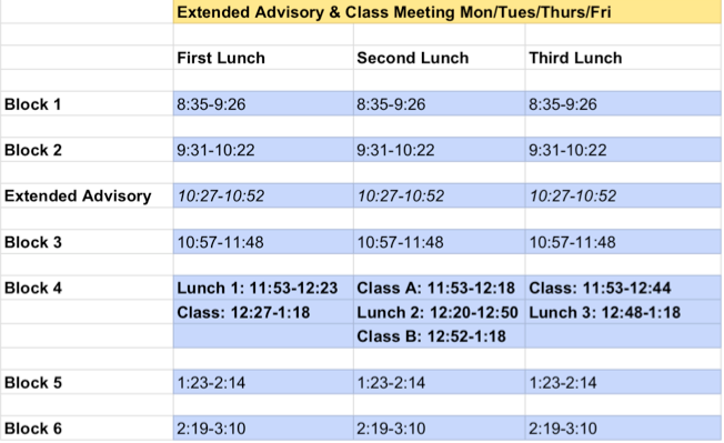 Today%2C+Sept.+26%2C+WHS+will+follow+an+extended+advisory+bell+schedule.+The+bells+will+not+run+today.