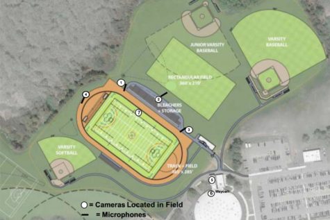 News Brief: WayCAM studio director Jim Mullane starts fundraiser for new press box and equipment