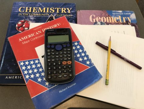 Mid term survival guide