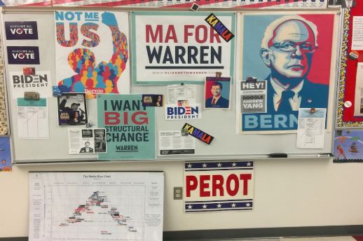 As the day for the democratic primaries approached, AP Governments students created a project in regards to the event. 
Voting is essential to responsible citizenship and something I hope to be able to have each one of my students grow into, AP government and politics teacher Eva Urban said. 