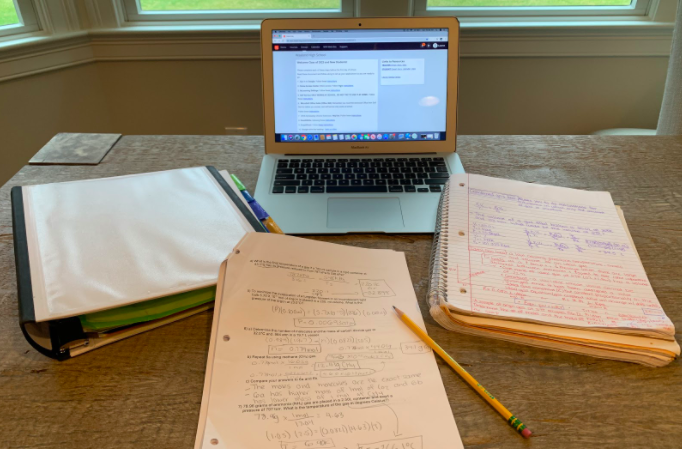 With+online+school+off+and+running%2C+Wayland+High+School+students+are+diligently+completing+their+work.+Now+that+students+have+been+working+on+online+school+for+over+a+week%2C+they+have+formed+different+opinions+about+the+situation.+%E2%80%9CObviously+it%E2%80%99s+more+beneficial+to+be+in+school%2C+but+then+again+having+online+school+is+better+than+sitting+at+home+doing+nothing%2C%E2%80%9D+sophomore+Jonny+Goldin+said.