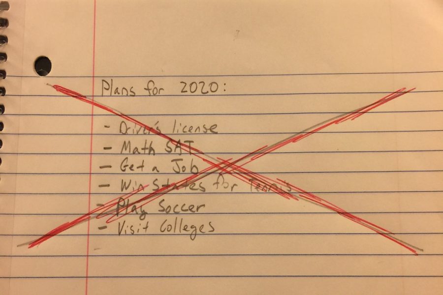 As the year 2020 rolled on, many students were forced to cancel the plans they had made due to COVID19 restrictions. WSPNs Jonathan Zhang examines how some of those cancellations have produced stress both for him and his classmates.