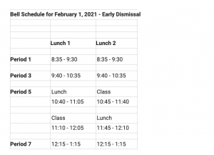 News Brief: Special bell schedule for Monday, Feb. 1