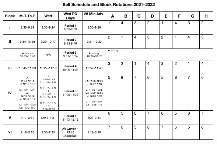 On+Wed.+Sept.+28%2C+WHS+will+be+following+a+Wed.+PD+Day+schedule.+