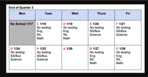 The new testing schedule for the final two weeks on quarter two. 
