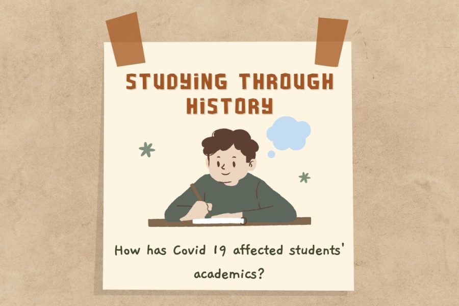 Studying+Through+History%3A+How+Covid-19+Has+Affected+Students+Academics