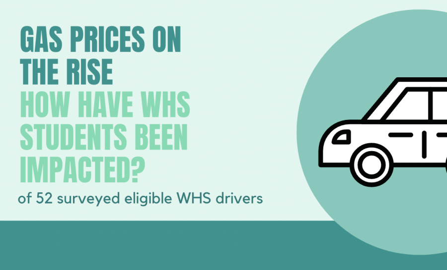WSPN Charlotte Thirman polled WHS students about the rise in gas prices due multiple factors. 