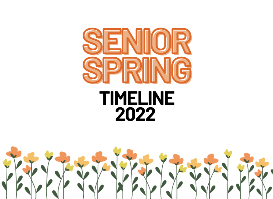 Find a timeline for all senior spring events below. After two years of cancelled celebratory events because of COVID-19 concerns, the class of 2022 has a full schedule, from their postponed Prom to the traditional cruise night. 