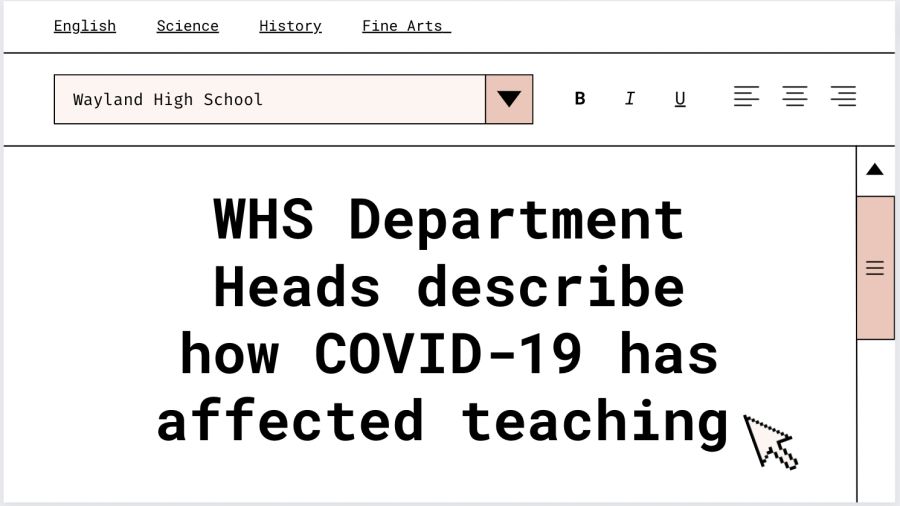 WHS Department Heads describe how COVID-19 has affected teaching