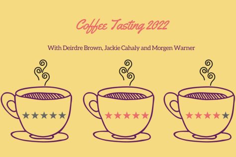Coffee Tasting: Ratings and recommendations from local cafés (video)
