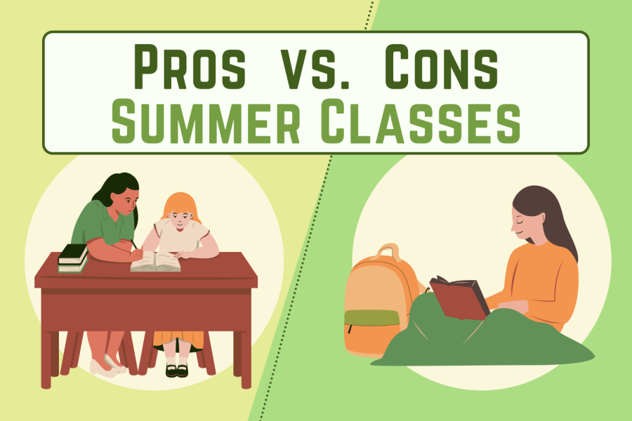 WSPNs+Katya+Luzarraga+and+Kally+Proctor+discuss+the+pros+and+cons+of+summer+classes.