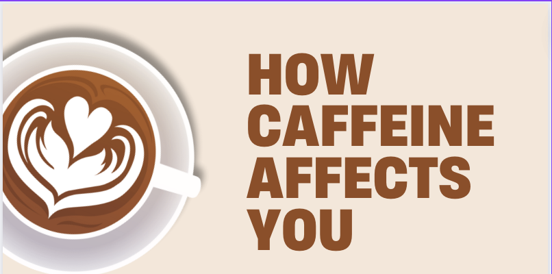 Caffeine craze: How caffeine affects you