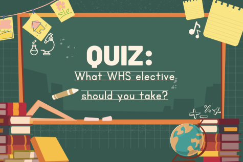 Quiz: Which elective should you take?