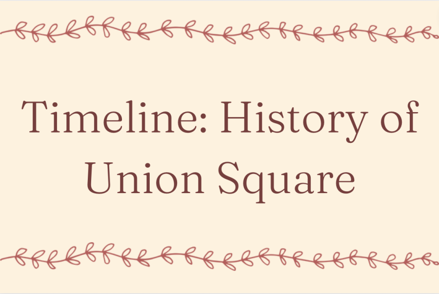 Timeline: History of Union Square