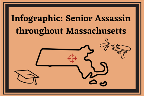 Infographic: Senior Assassin throughout Massachusetts