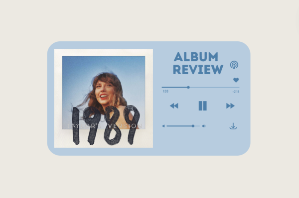 Join sisters, WSPNs Talia and Makenzie Macchi as they review Taylor Swifts latest album, 1989 (Taylors Version).