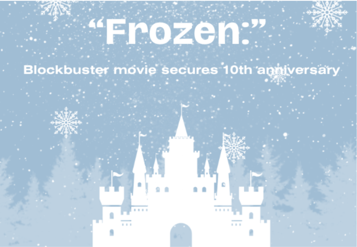 Join WSPN’s Olivia Green as she discusses the 10th anniversary of Disney’s “Frozen.”