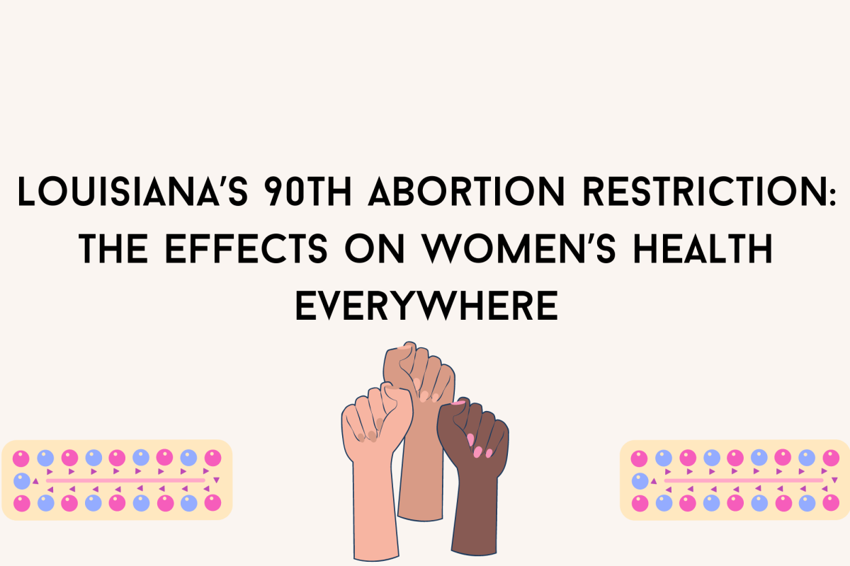 WSPNs Sophia Verma and Olivia Green discuss their thoughts and opinions on Louisianas new abortion ban and the effects that it will have on womens health. 