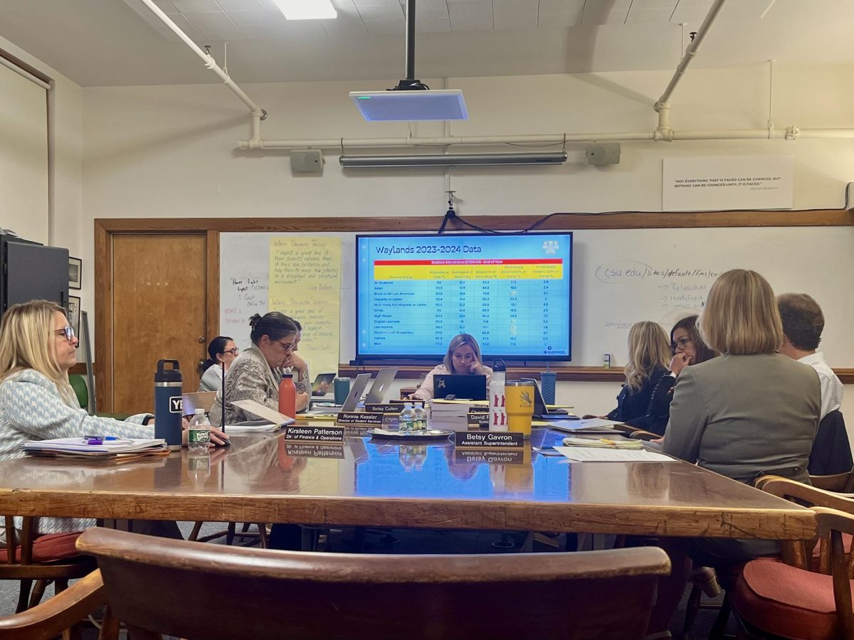 On Wednesday, Sept. 10, the first Wayland School Committee meeting of the year took place from 6 p.m. to 8:15 p.m..