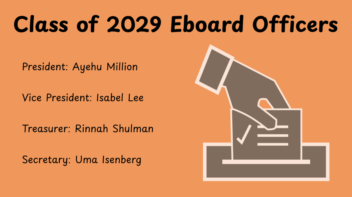 Class of 2029 Eboard Officers.