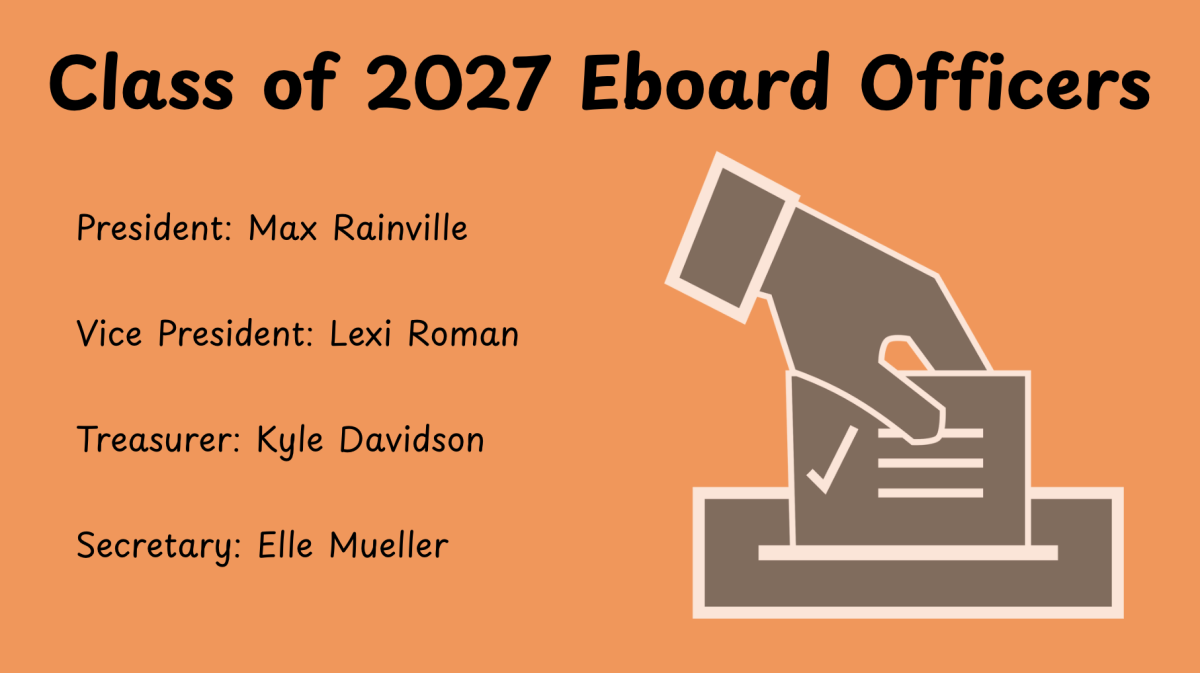 Class of 2027 Eboard Officers.