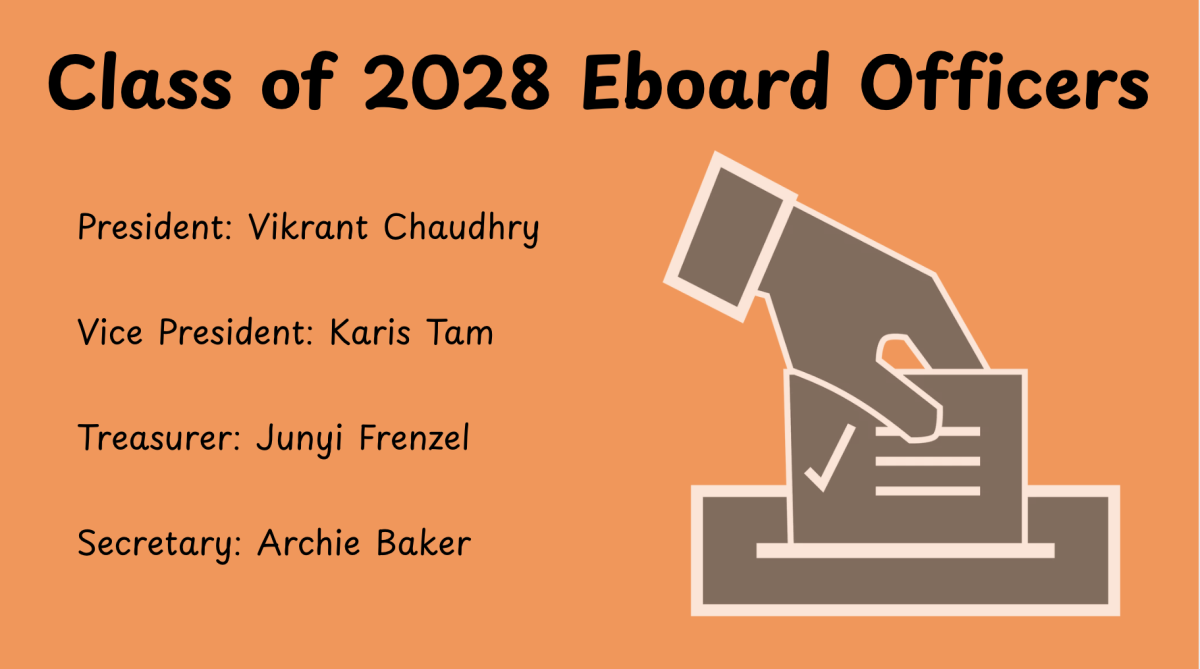 Class of 2028 Eboard Officers.
